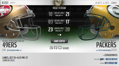 Green Bay Packers vs San Francisco 49ers EN VIVO Hora, Canal Dónde ver Semana 6 NFL 2018