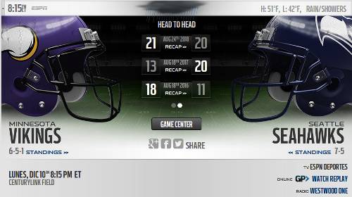 Seattle Seahawks vs Minnesota Vikings EN VIVO Hora, Canal, Dónde ver Semana 14 NFL 2018