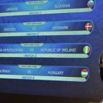 Repechaje rumbo a la Eurocopa 2016