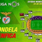 Tondela vs Benfica