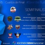 Horarios de los cuartos de final Liga de Ascenso MX Apertura 2015