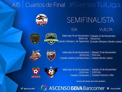 Horarios De Los Cuartos De Final Liga De Ascenso Mx Apertura 2015