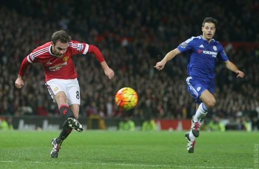 Manchester United 0-0 Chelsea