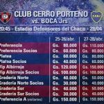Cerro Porteño vs Boca Juniors