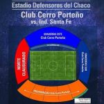 Cerro Porteño vs Santa Fe
