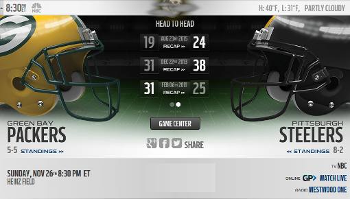 Resultado: Pittsburgh Steelers Vs Green Bay Packers [Vídeo Resumen] Ver ...