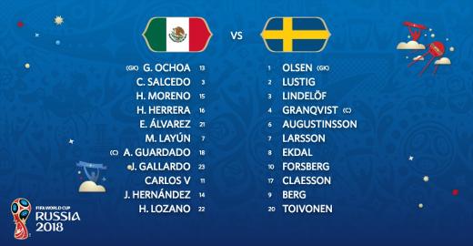Alineación de México vs Suecia para Jornada 3 Mundial 2018