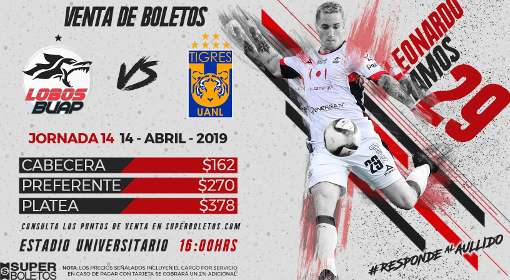 Resultado: Lobos BUAP vs Tigres [Vídeo Resumen- Goles] Jornada 14 Torneo  Clausura 2019