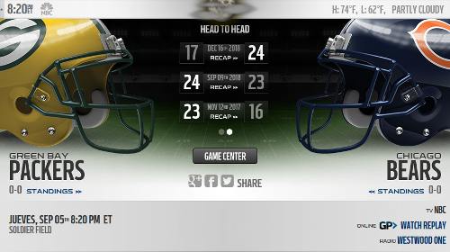 Resultado: Green Bay Packers Vs Chicago Bears [Vídeo Resumen] Ver ...