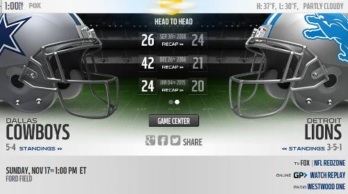 Detroit Lions vs Dallas Cowboys