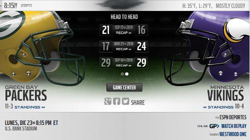 Minnesota Vikings vs Green Bay Packers