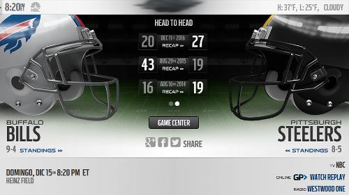 Pittsburgh Steelers vs Buffalo Bills EN VIVO Hora, Canal, Dónde ver Semana 15 NFL 2019