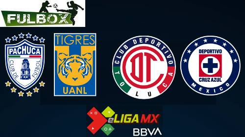 Pachuca vs Tigres - Toluca vs Cruz Azul