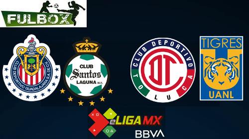 Chivas vs Santos – Toluca vs Tigres EN VIVO Hora, Canal, Dónde ver Jornada 15 eLigaMX 2020