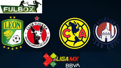 León vs Tijuana – América vs Atlético San Luis EN VIVO Hora, Canal, Dónde ver Jornada 15 eLigaMX 2020