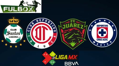 Santos vs Toluca – Juárez vs Cruz Azul EN VIVO Hora, Canal, Dónde ver Jornada 17 eLigaMX 2020