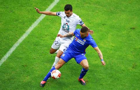 Vídeo Resultado, Resumen y Goles Cruz Azul vs Pachuca 1 ...