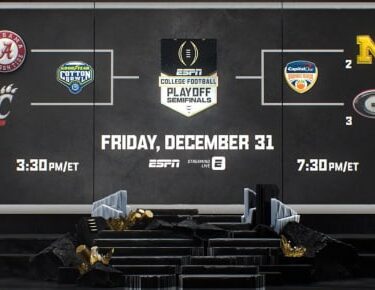 College Football Playoff Semifinals