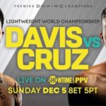 Gervonta Davis vs Isaac Cruz